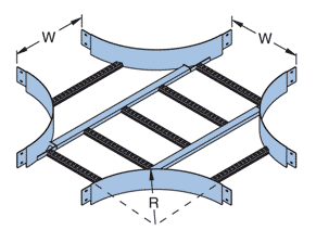 ACL_CROSS