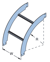 ACL_EXTERNAL_RISER