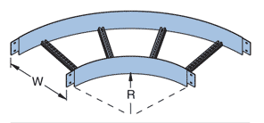 ACL_FLAT_BEND