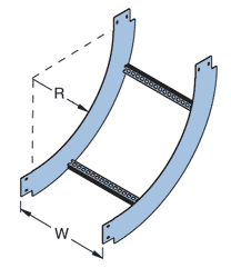 ACL_INTERNAL_RISER