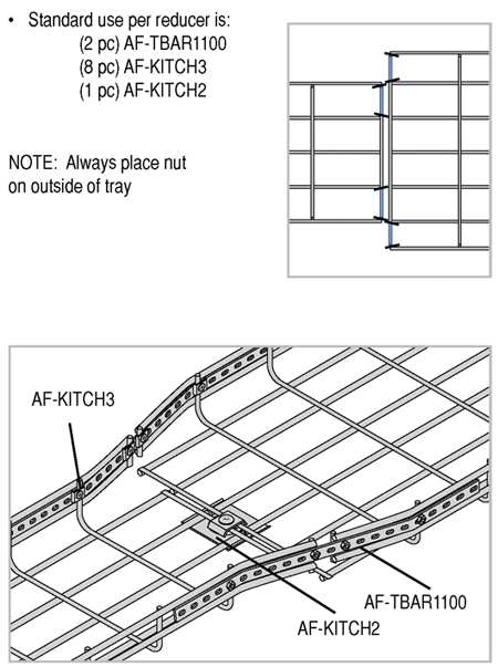 REDUCER