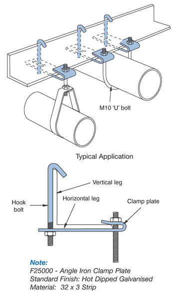 F25000