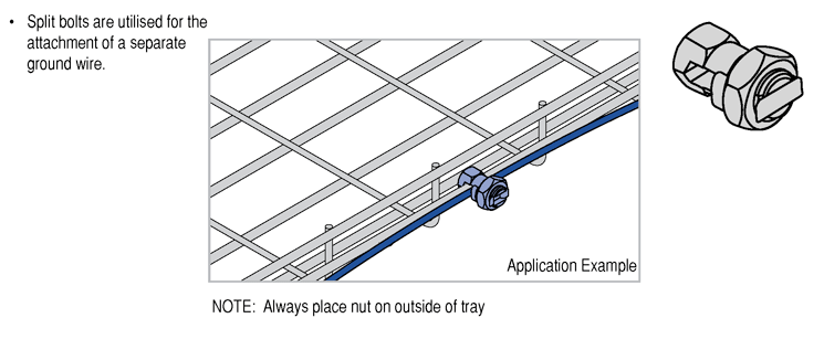 GROUNDING_CLAMP