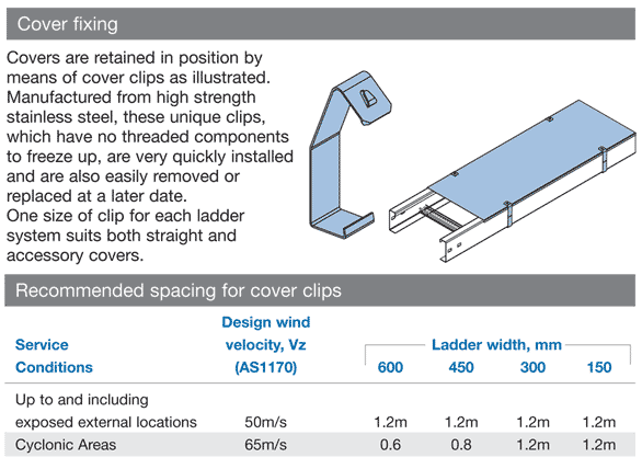 LC_ALUMINIUM COVER CLIPS