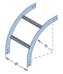 SCL_EXTERNAL_RISER