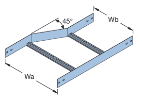 SCL_OFFSET_REDUCER_RH